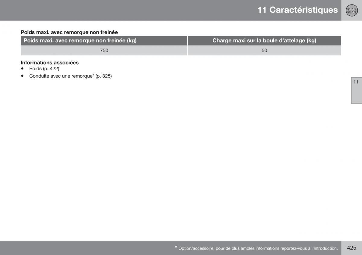 Volvo XC70 Cross Country II 2 manuel du proprietaire / page 427