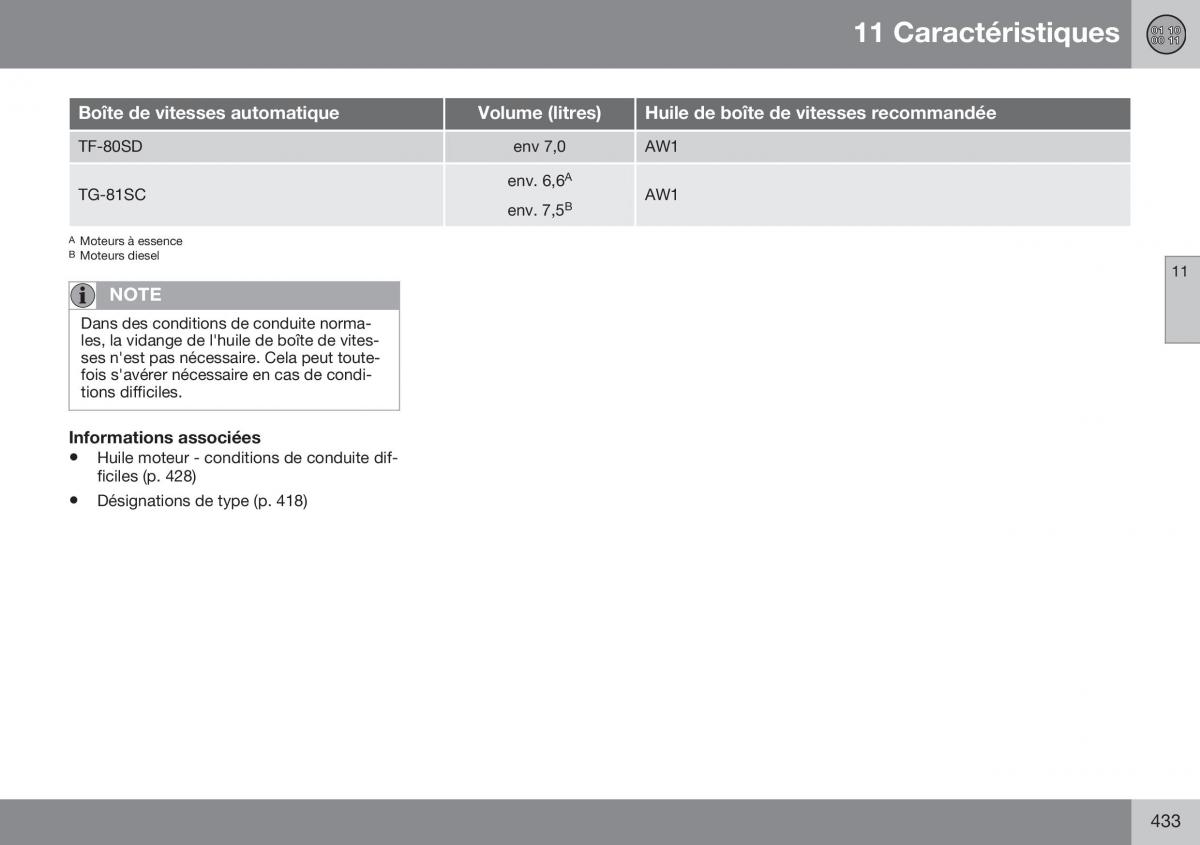 Volvo XC70 Cross Country II 2 manuel du proprietaire / page 435