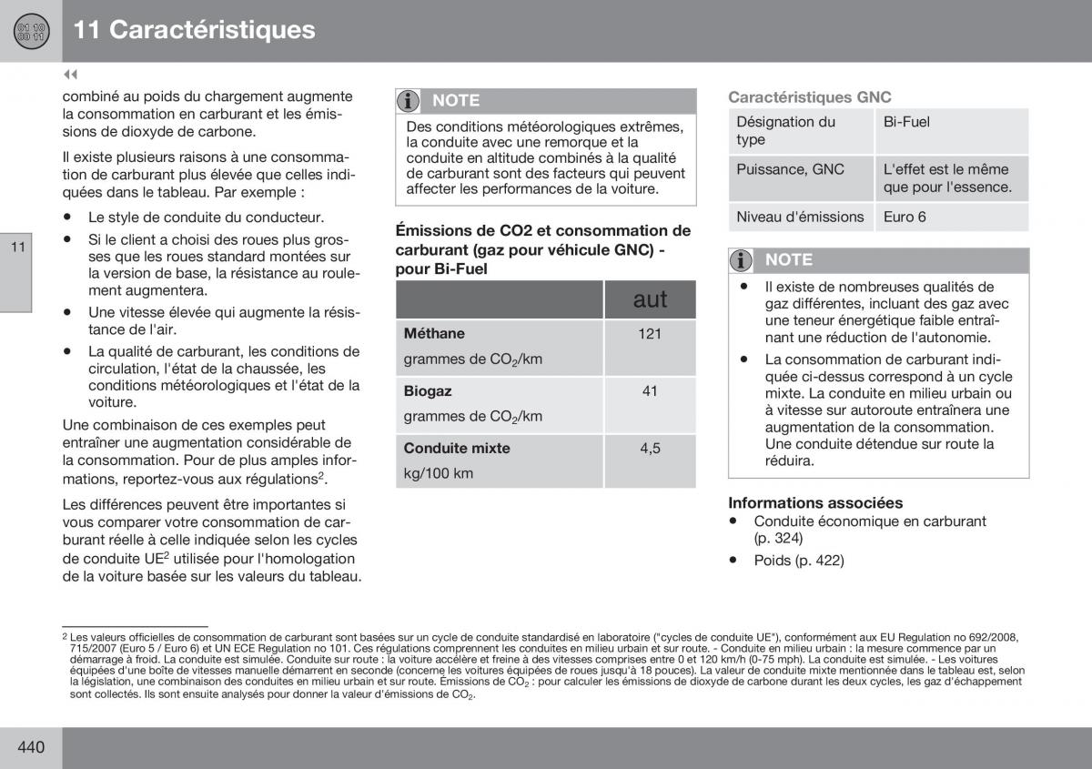 Volvo XC70 Cross Country II 2 manuel du proprietaire / page 442