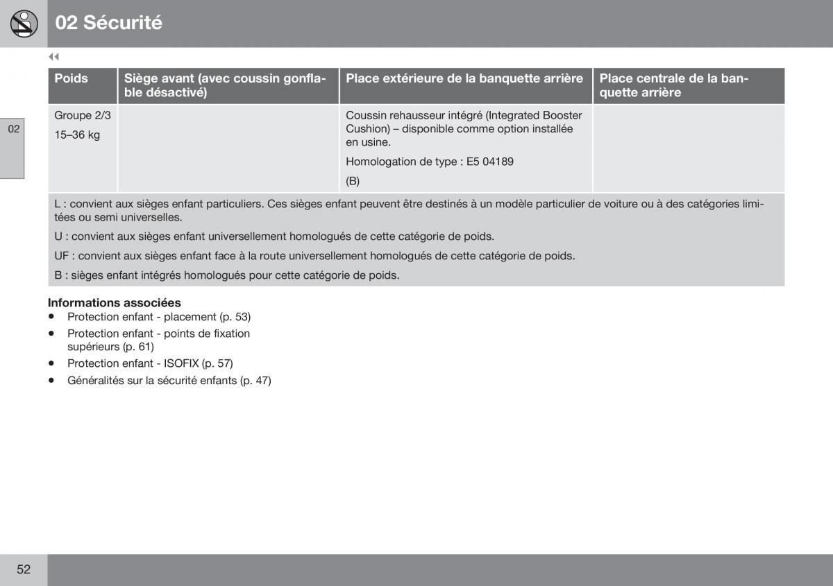 Volvo XC70 Cross Country II 2 manuel du proprietaire / page 54