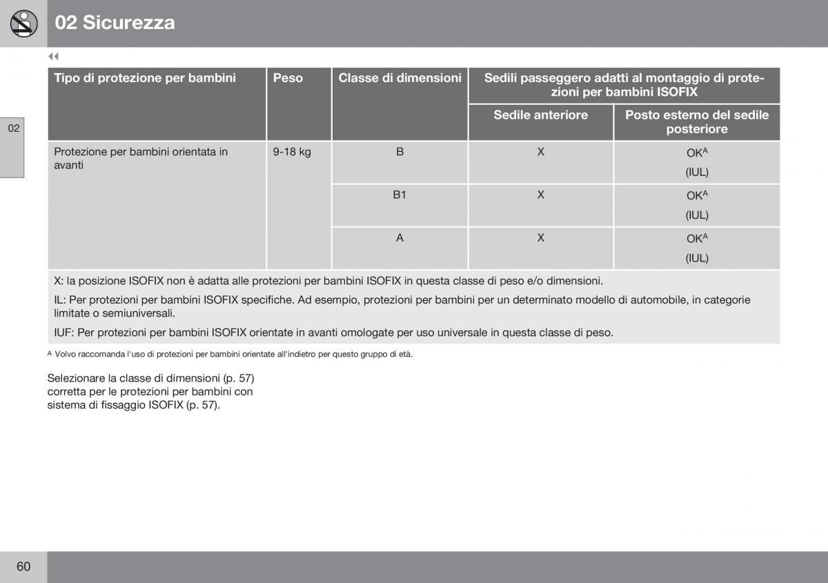 Volvo XC70 Cross Country II 2 manuale del proprietario / page 62