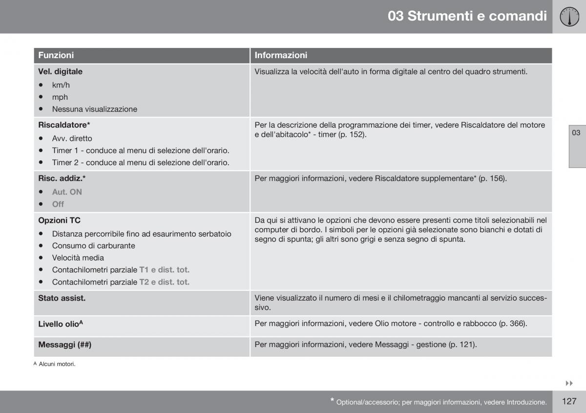 Volvo XC70 Cross Country II 2 manuale del proprietario / page 129