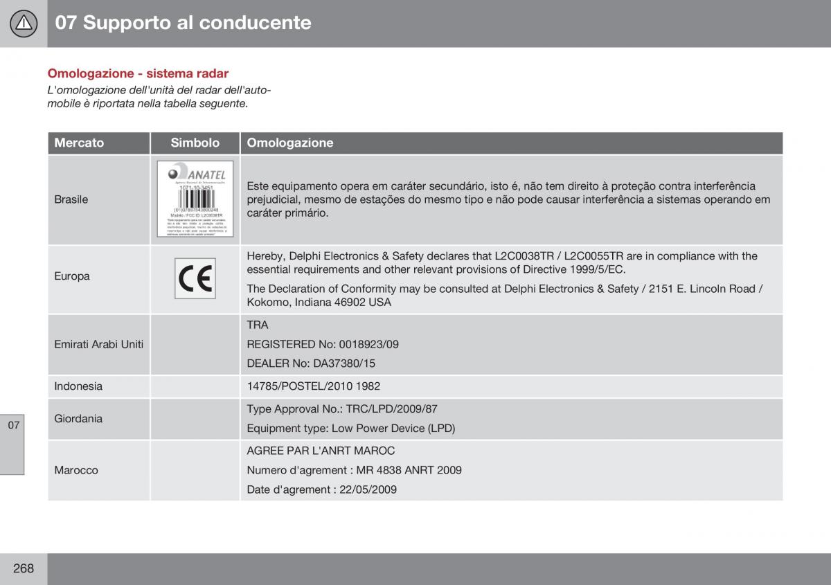 Volvo XC70 Cross Country II 2 manuale del proprietario / page 270