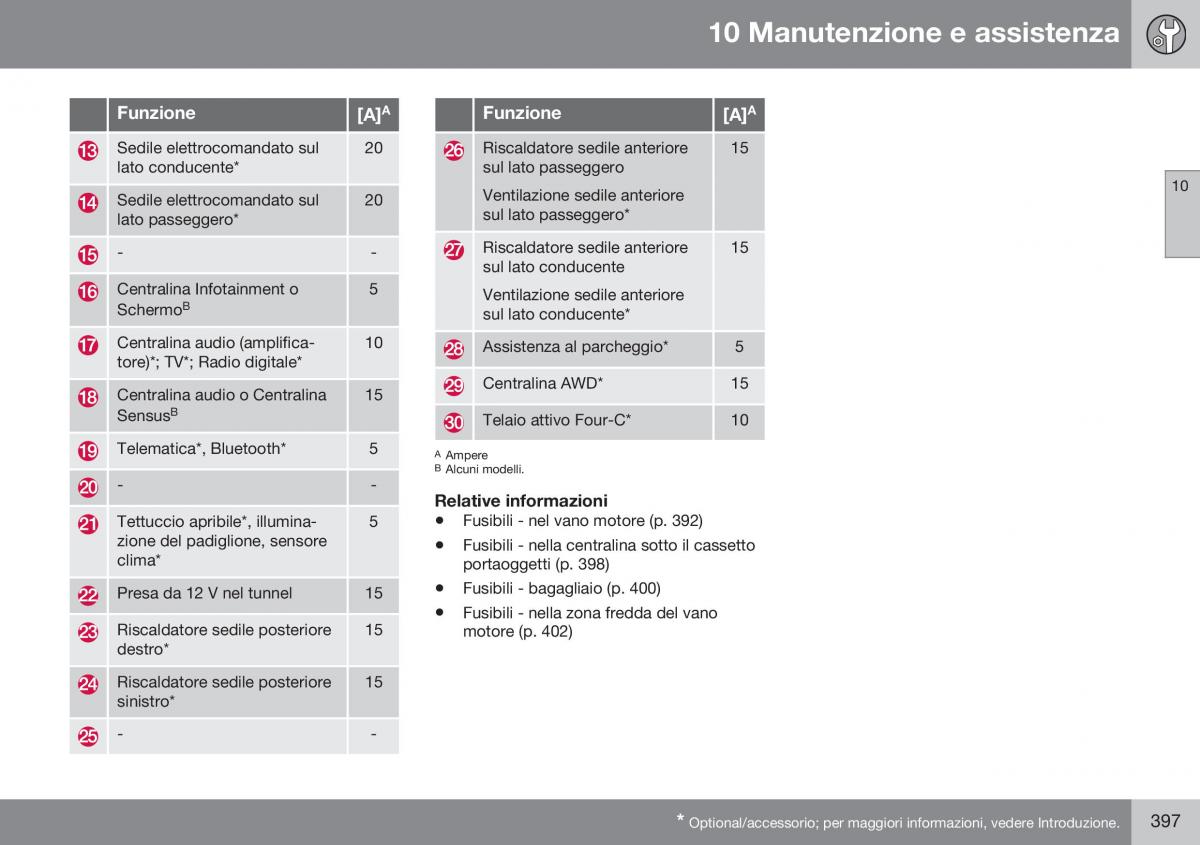 Volvo XC70 Cross Country II 2 manuale del proprietario / page 399