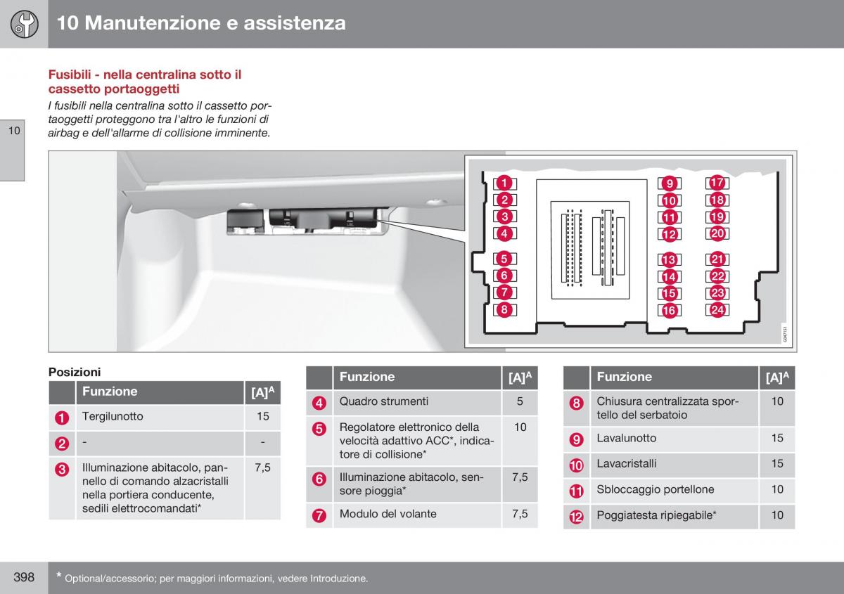 Volvo XC70 Cross Country II 2 manuale del proprietario / page 400