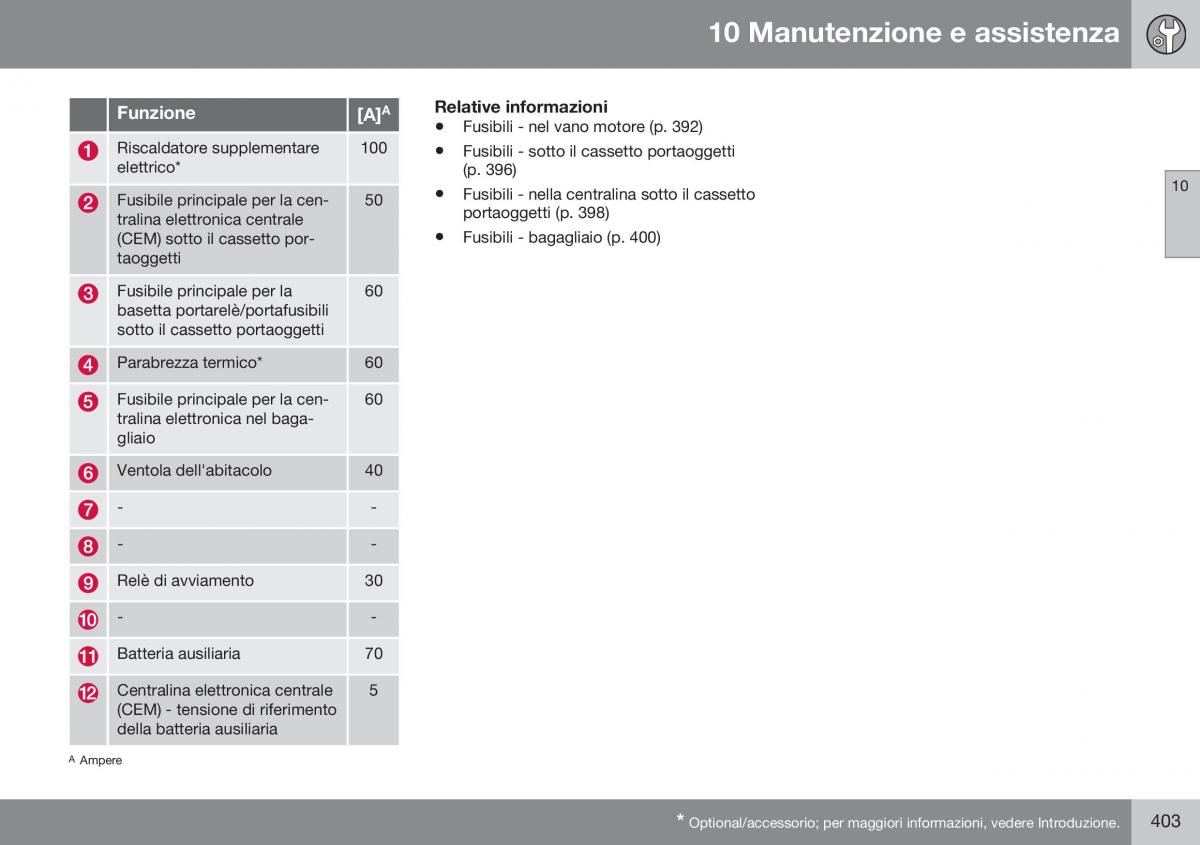 Volvo XC70 Cross Country II 2 manuale del proprietario / page 405