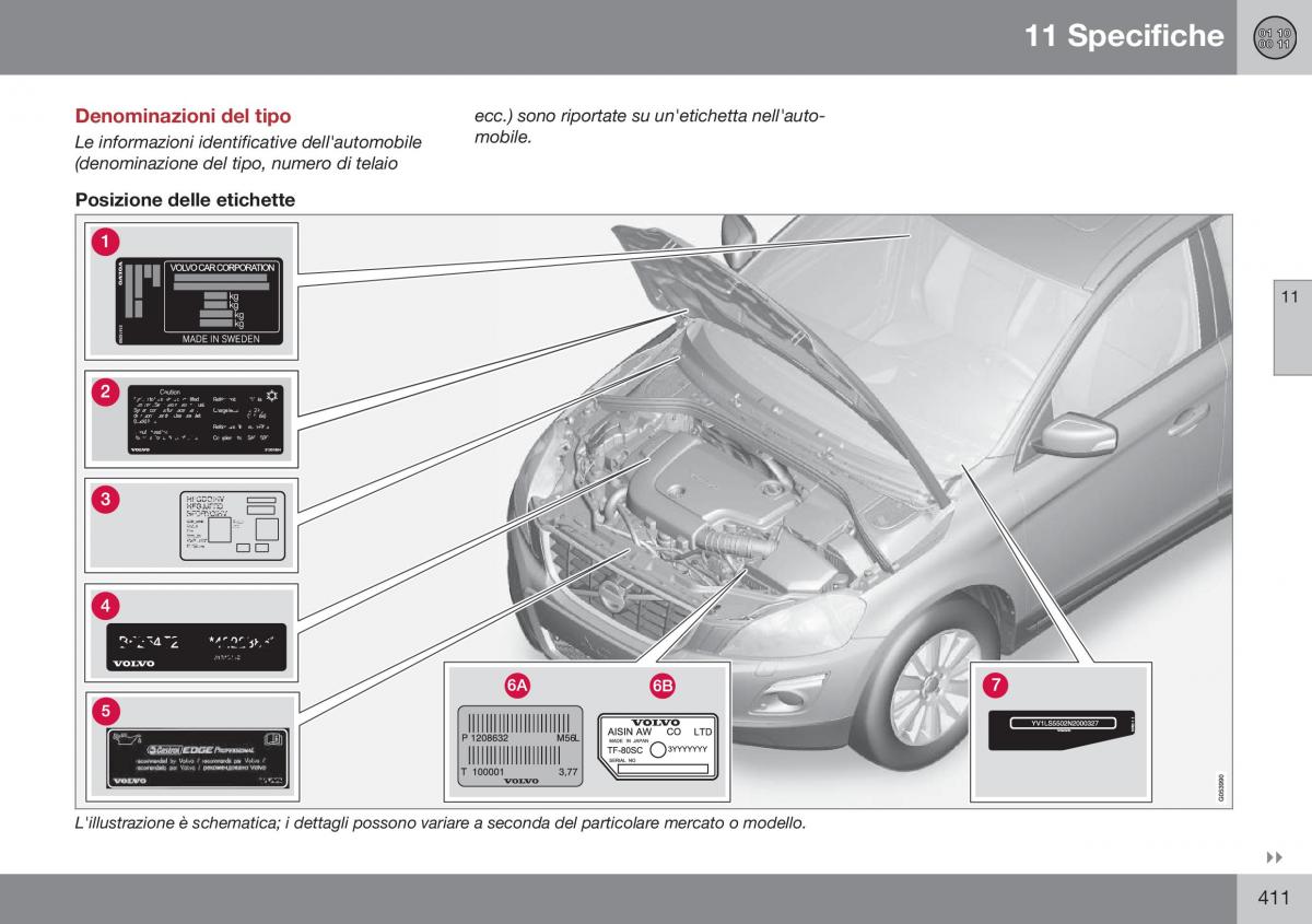 Volvo XC70 Cross Country II 2 manuale del proprietario / page 413