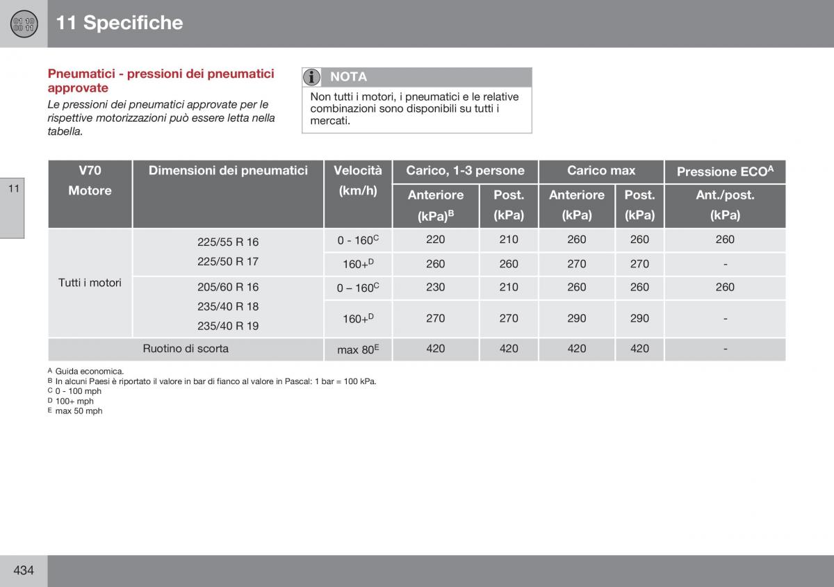 Volvo XC70 Cross Country II 2 manuale del proprietario / page 436