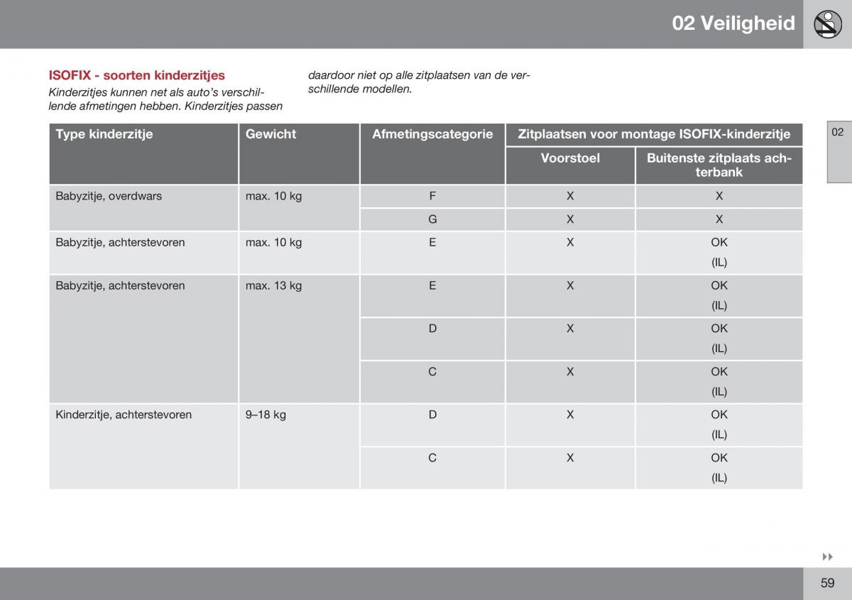 Volvo XC70 Cross Country II 2 handleiding / page 61