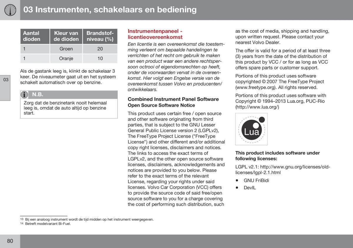 Volvo XC70 Cross Country II 2 handleiding / page 82