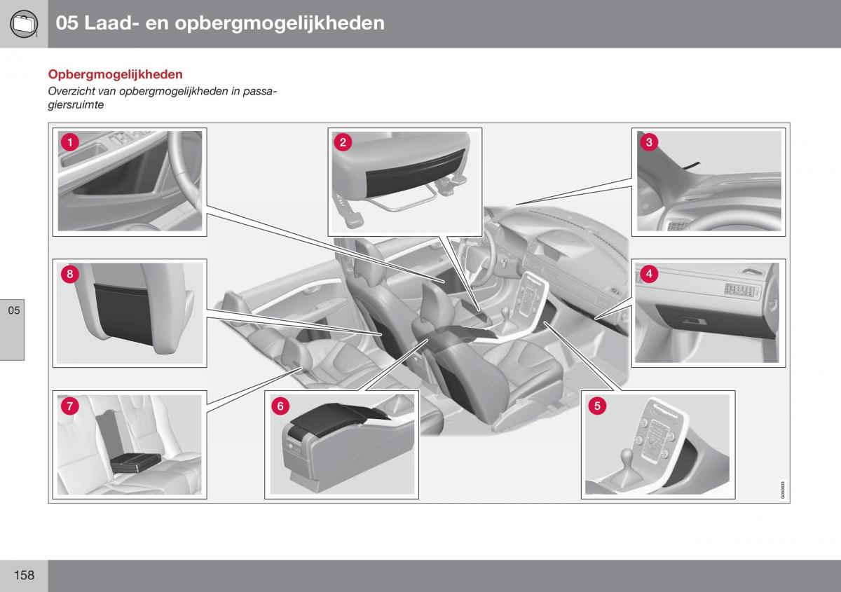 Volvo XC70 Cross Country II 2 handleiding / page 160