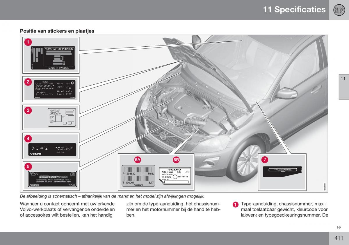 Volvo XC70 Cross Country II 2 handleiding / page 413