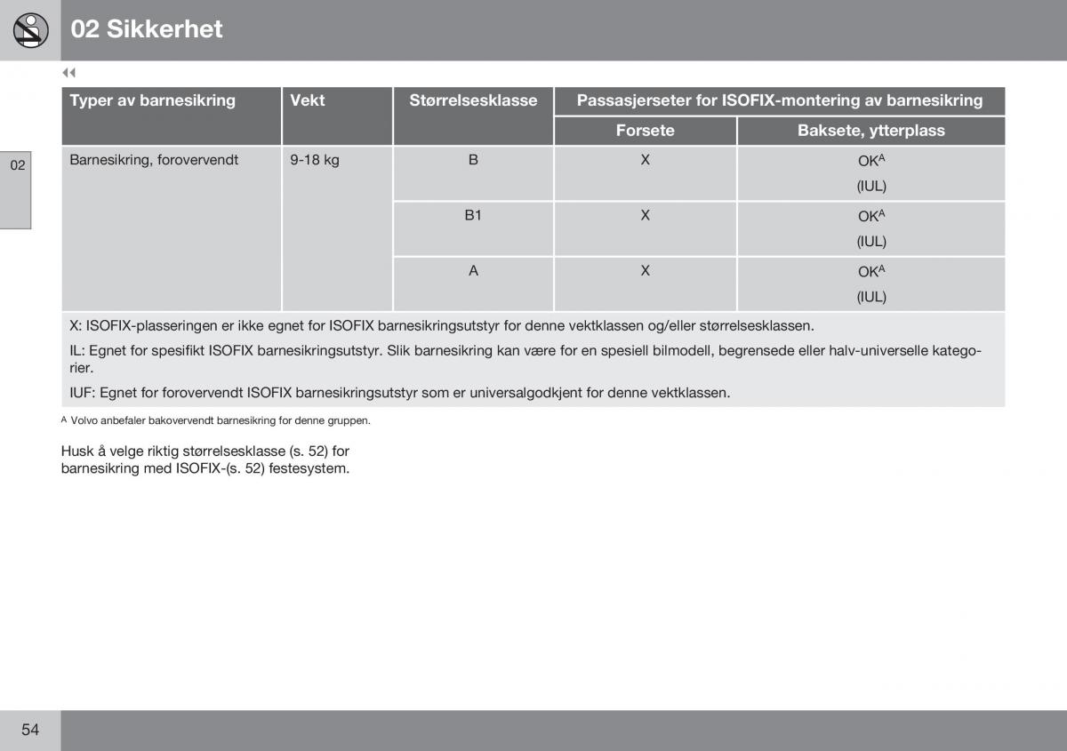 Volvo XC70 Cross Country II 2 bruksanvisningen / page 56