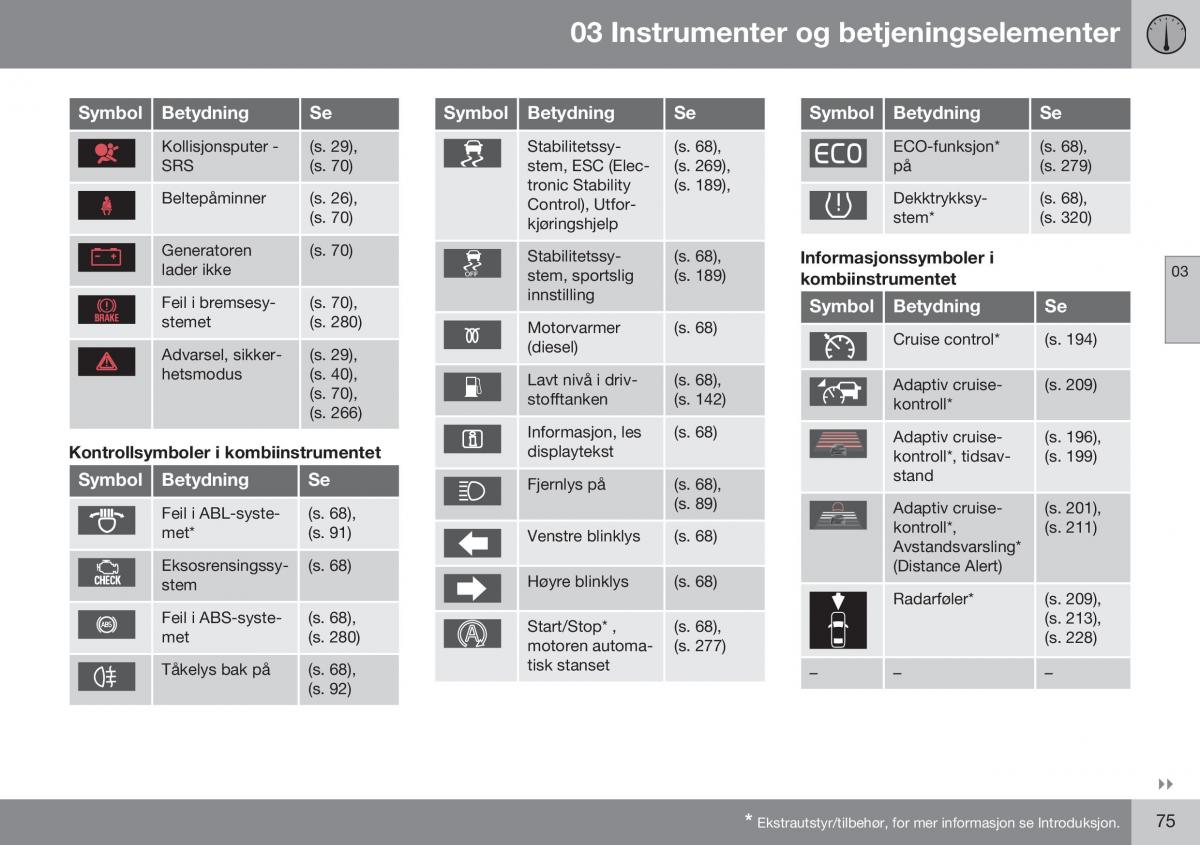 Volvo XC70 Cross Country II 2 bruksanvisningen / page 77