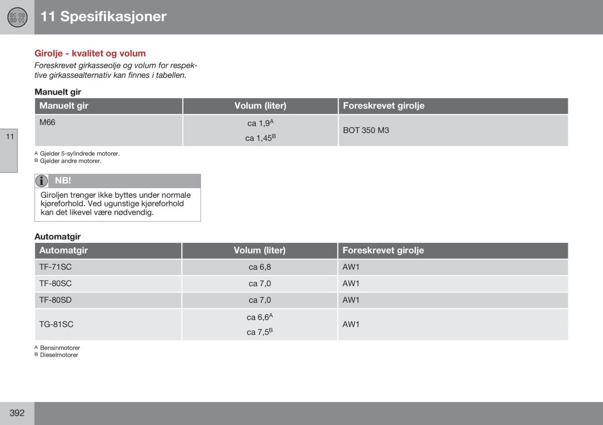 Volvo XC70 Cross Country II 2 bruksanvisningen / page 394