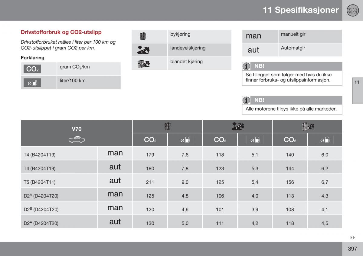 Volvo XC70 Cross Country II 2 bruksanvisningen / page 399