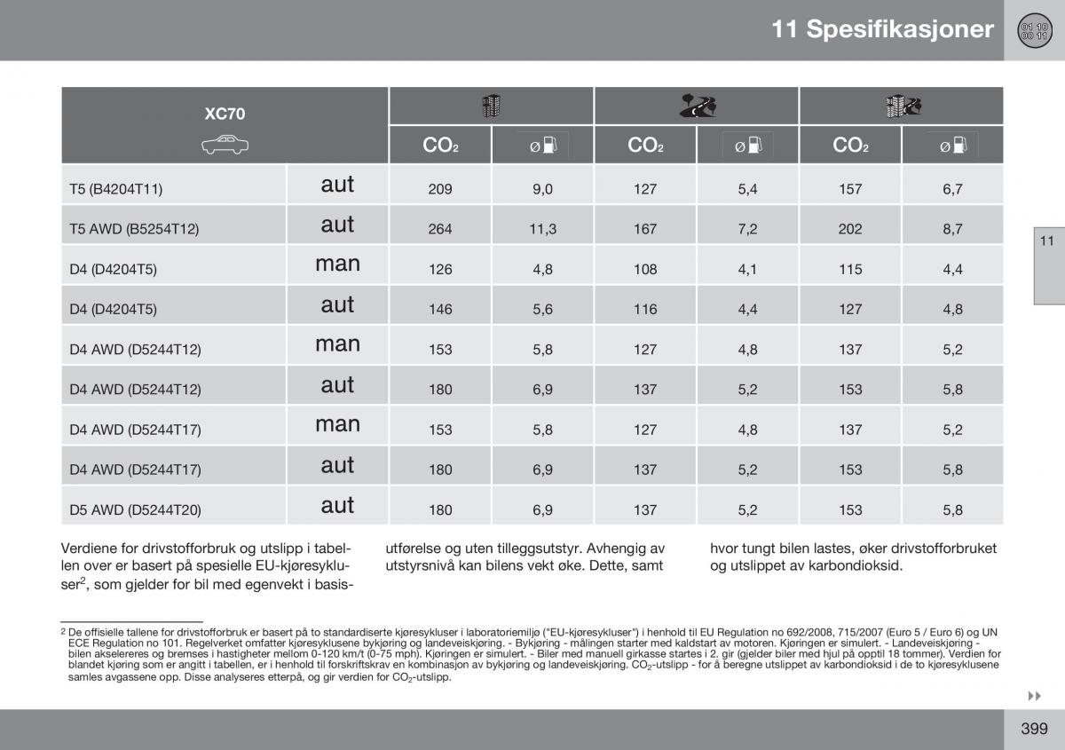 Volvo XC70 Cross Country II 2 bruksanvisningen / page 401