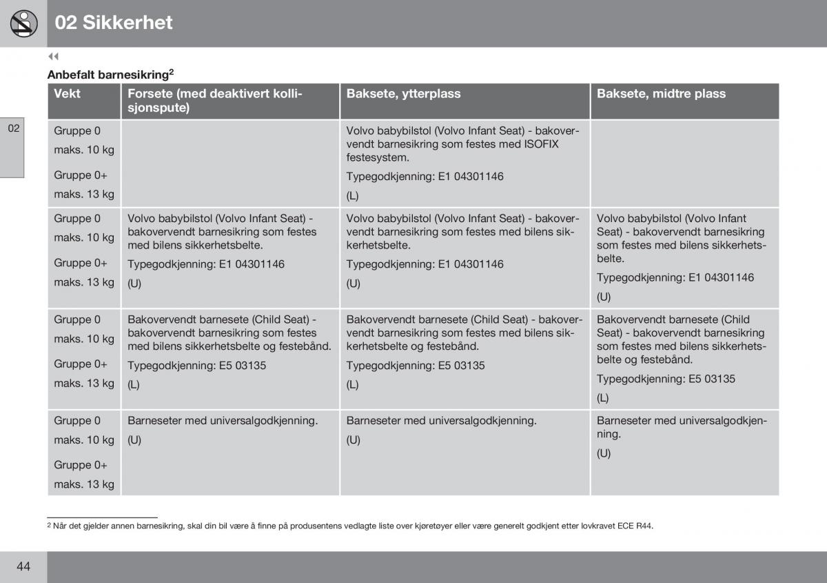 Volvo XC70 Cross Country II 2 bruksanvisningen / page 46