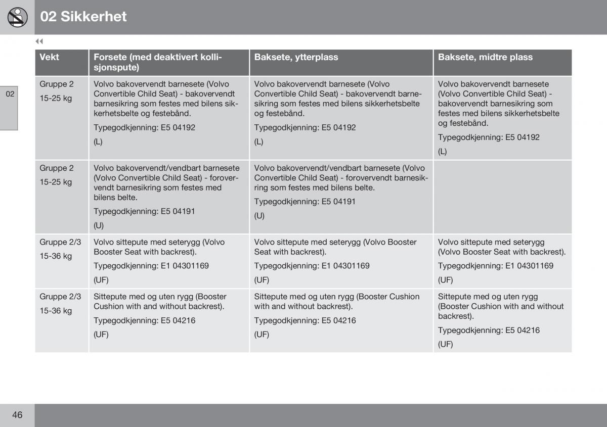 Volvo XC70 Cross Country II 2 bruksanvisningen / page 48