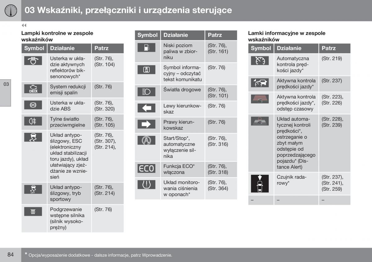 Volvo XC70 Cross Country II 2 instrukcja obslugi / page 86