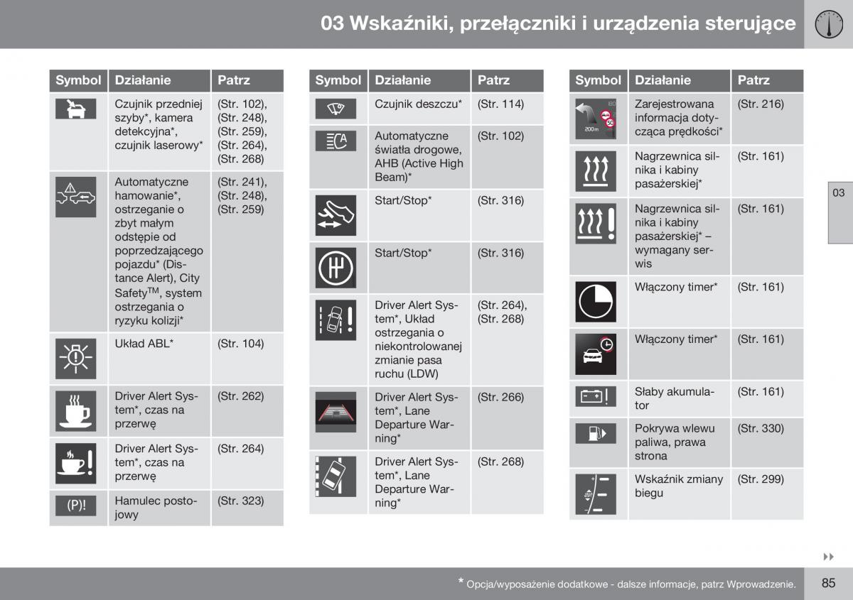 Volvo XC70 Cross Country II 2 instrukcja obslugi / page 87