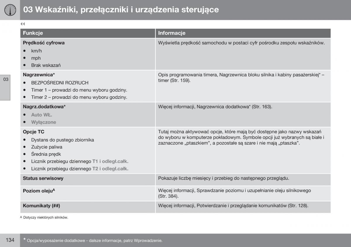 Volvo XC70 Cross Country II 2 instrukcja obslugi / page 136