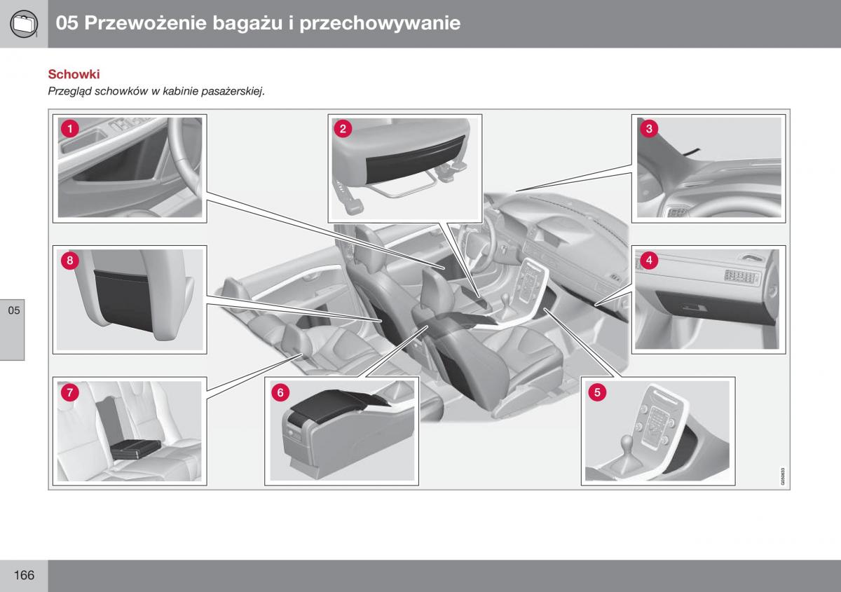 Volvo XC70 Cross Country II 2 instrukcja obslugi / page 168