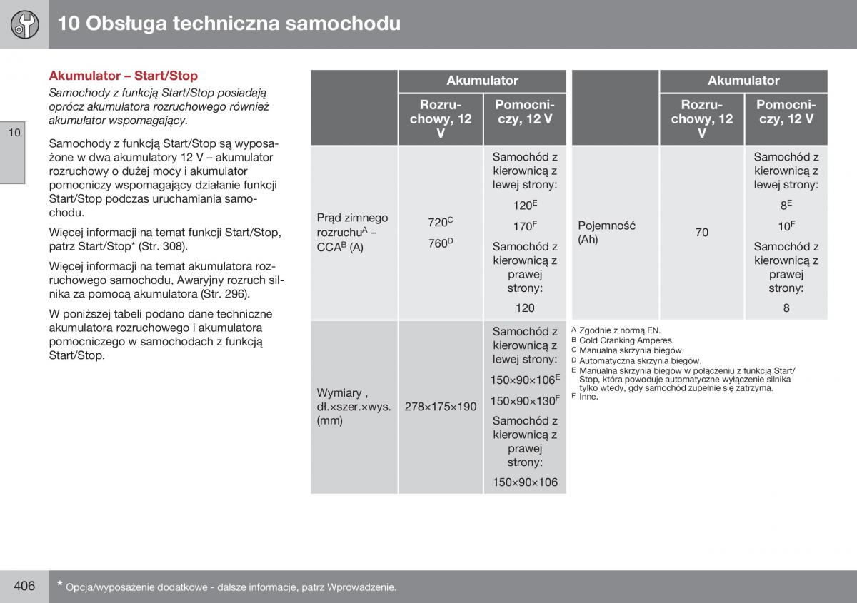 Volvo XC70 Cross Country II 2 instrukcja obslugi / page 408