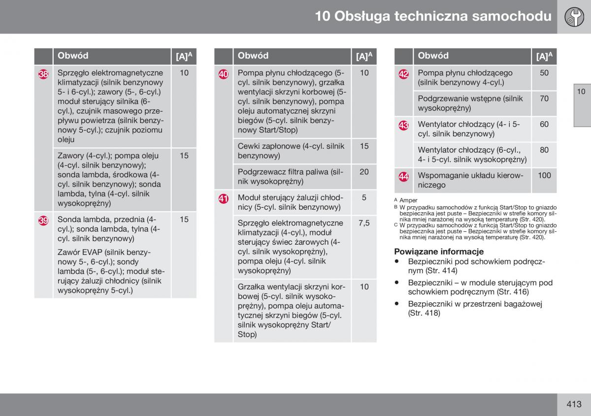 Volvo XC70 Cross Country II 2 instrukcja obslugi / page 415