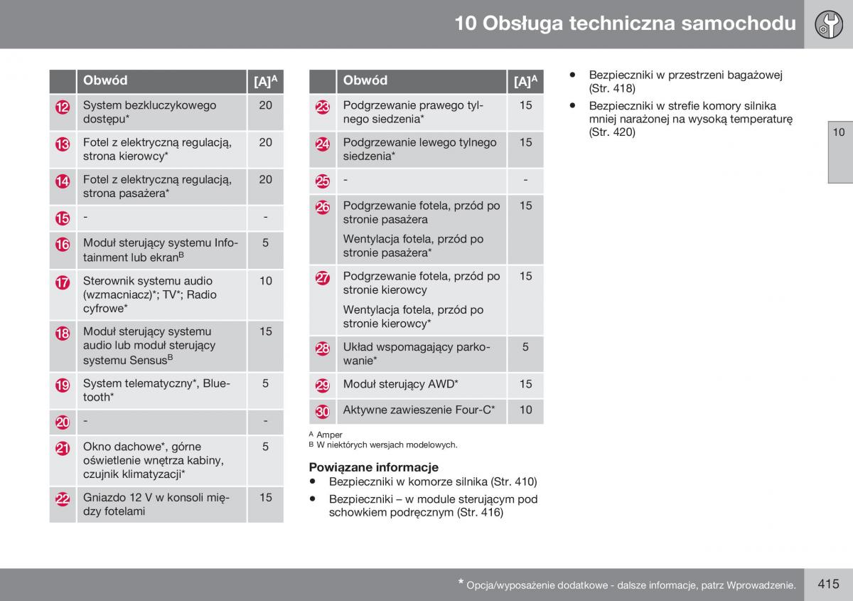 Volvo XC70 Cross Country II 2 instrukcja obslugi / page 417