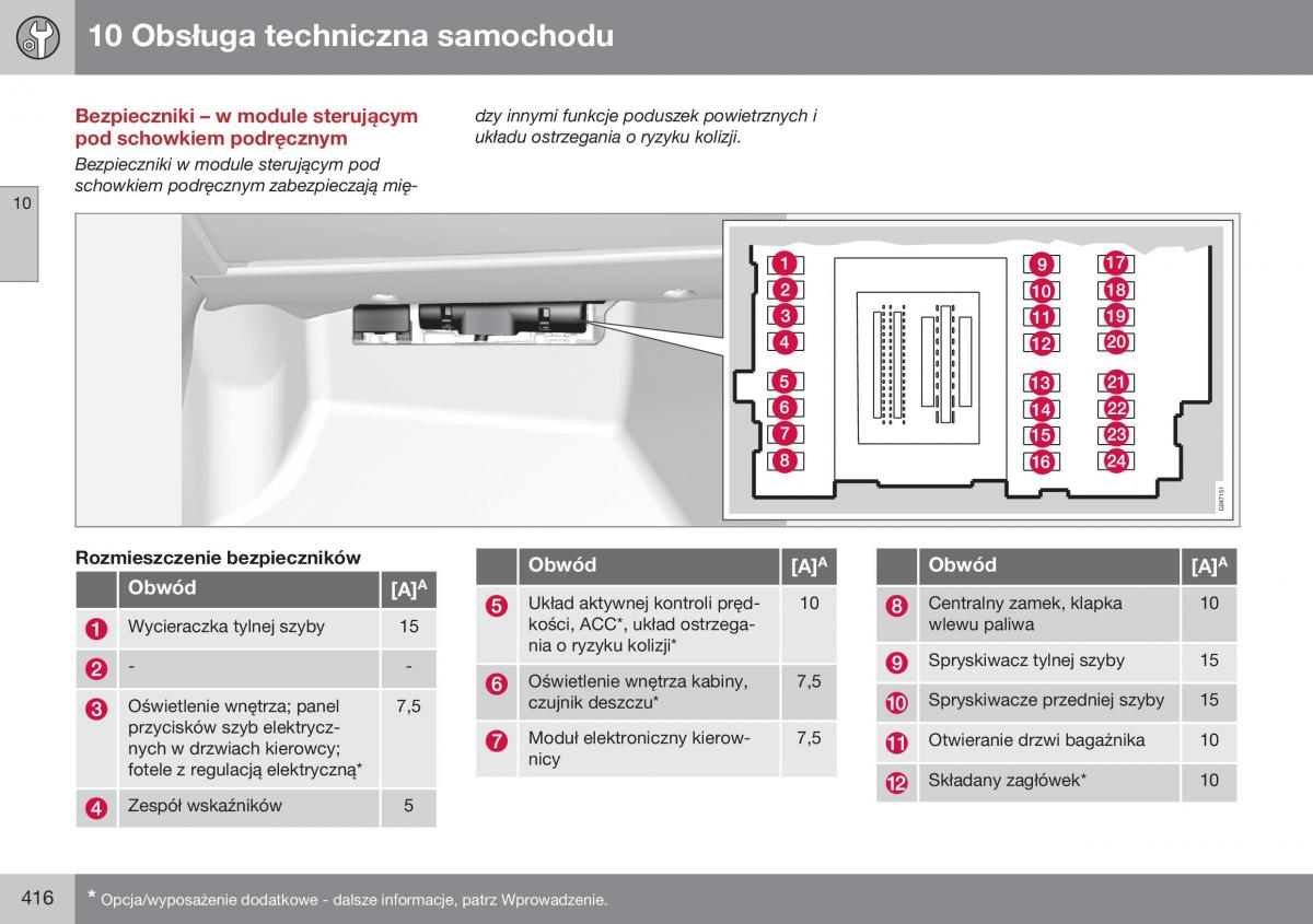 Volvo XC70 Cross Country II 2 instrukcja obslugi / page 418