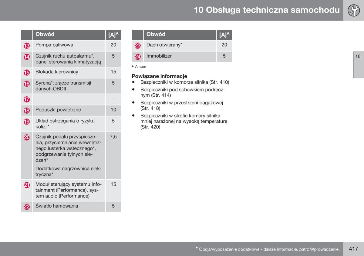 Volvo XC70 Cross Country II 2 instrukcja obslugi / page 419