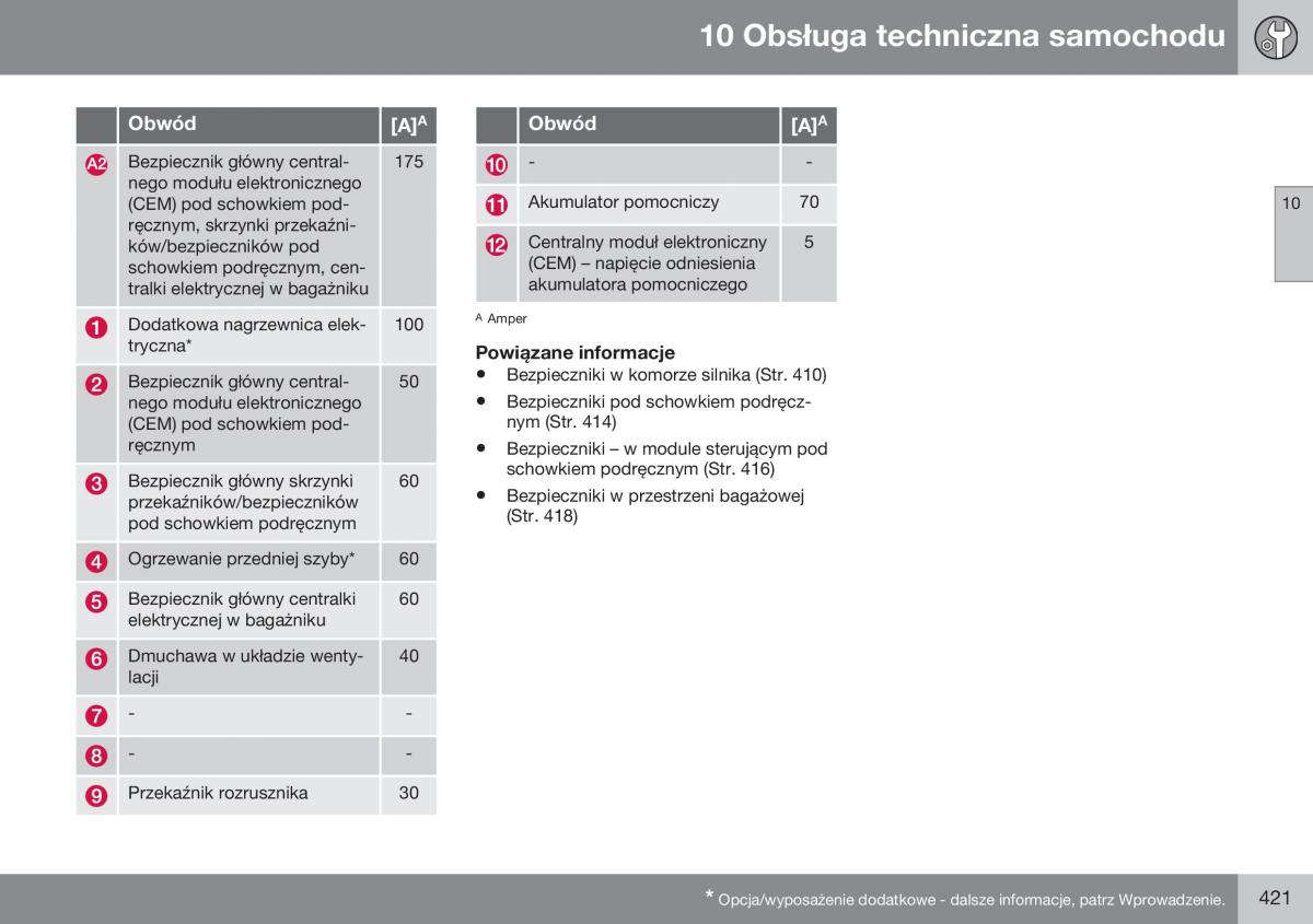 Volvo XC70 Cross Country II 2 instrukcja obslugi / page 423