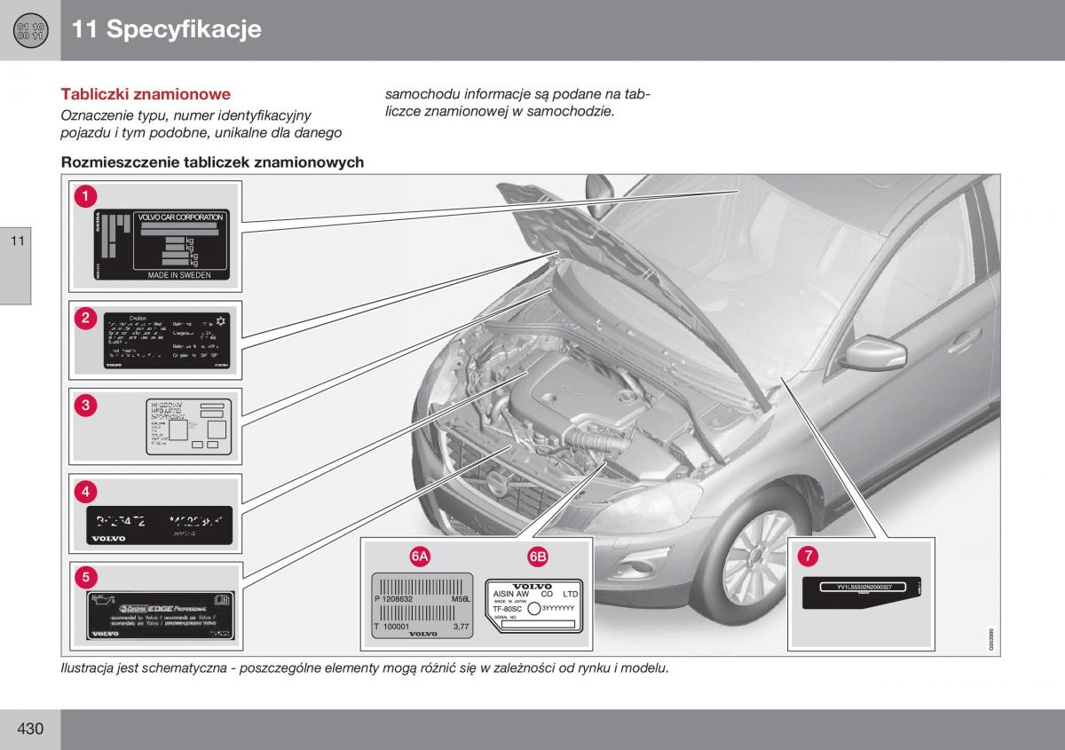 Volvo XC70 Cross Country II 2 instrukcja obslugi / page 432