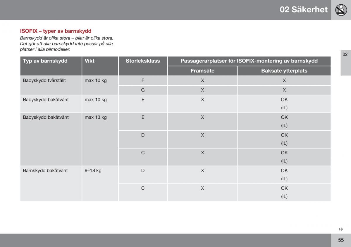 Volvo XC70 Cross Country II 2 instruktionsbok / page 57