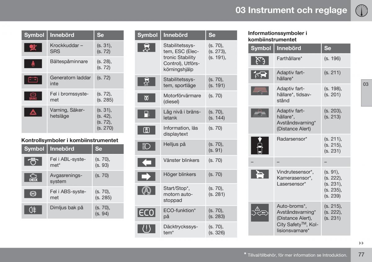 Volvo XC70 Cross Country II 2 instruktionsbok / page 79