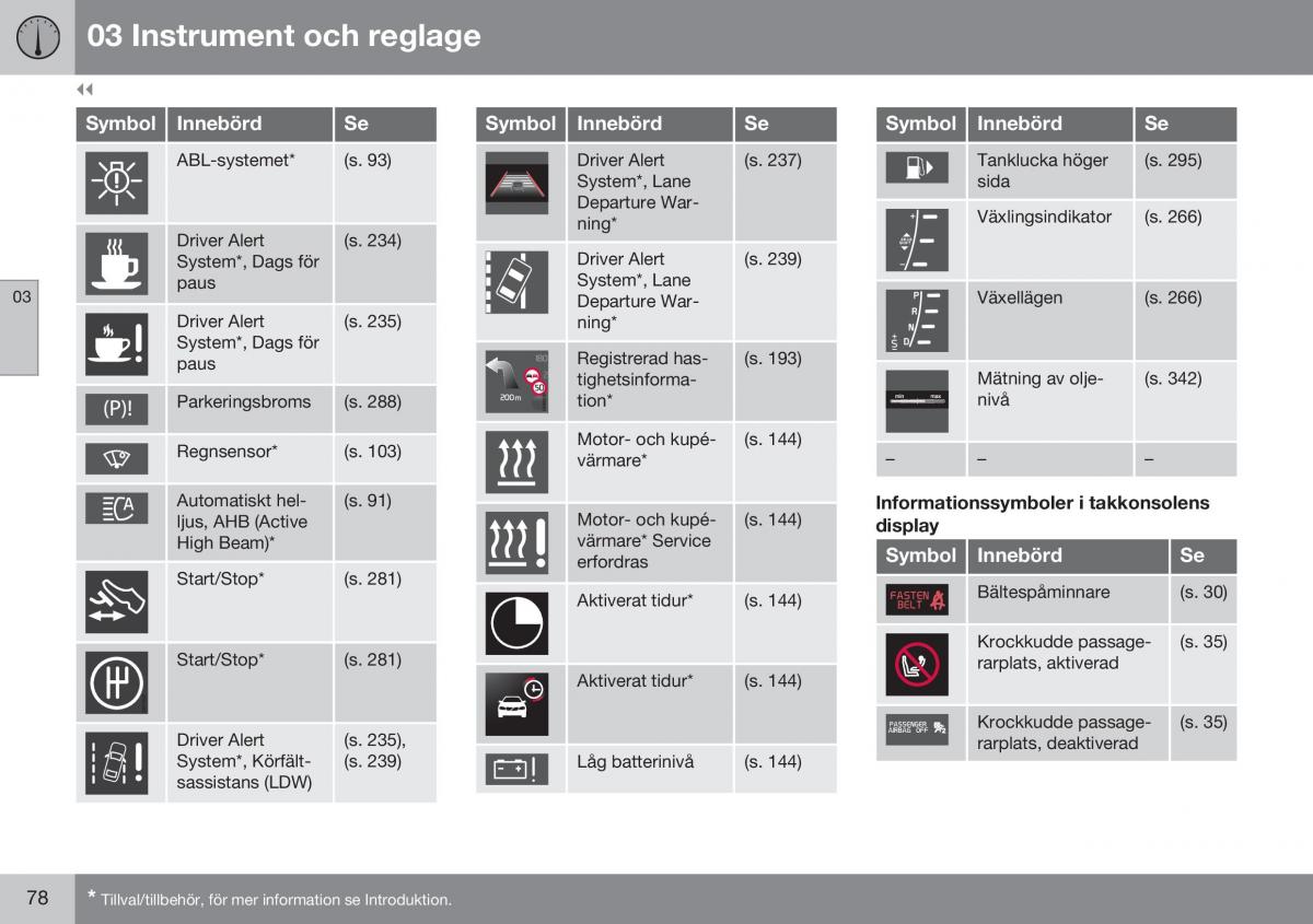 Volvo XC70 Cross Country II 2 instruktionsbok / page 80