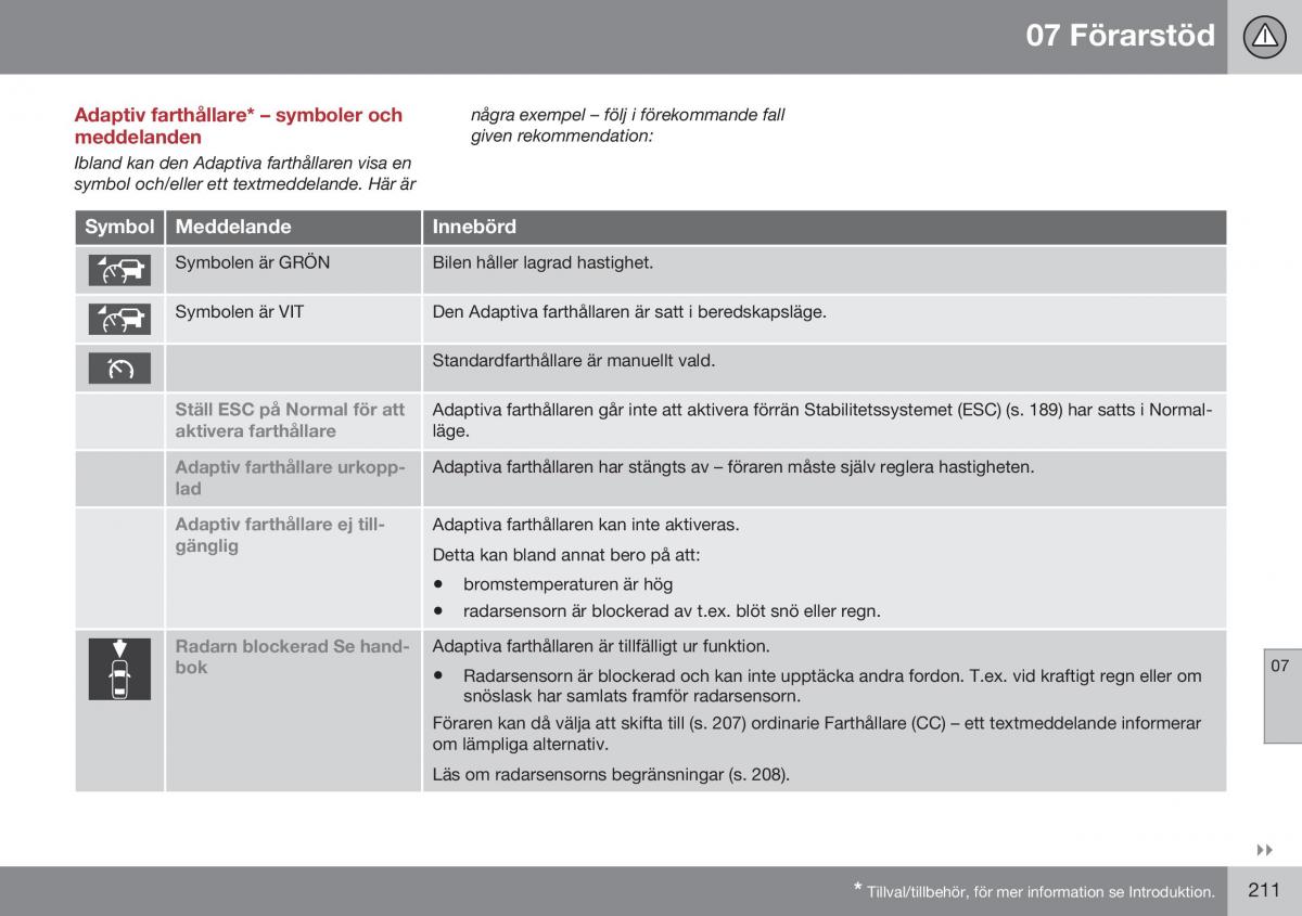 Volvo XC70 Cross Country II 2 instruktionsbok / page 213