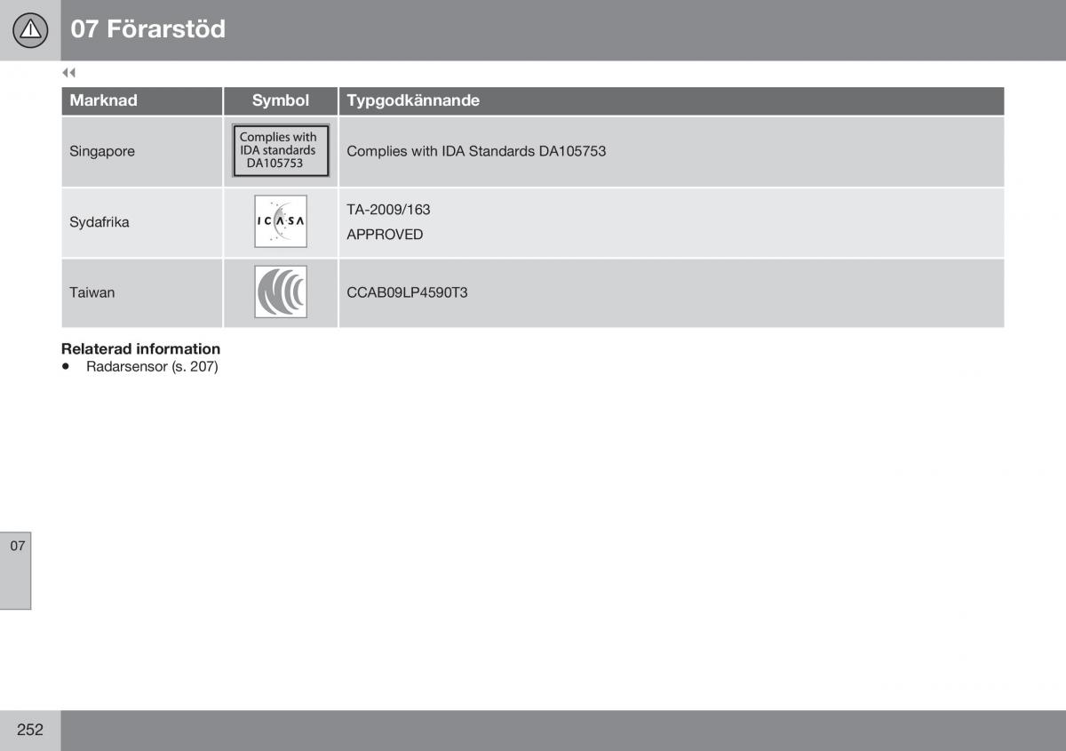 Volvo XC70 Cross Country II 2 instruktionsbok / page 254