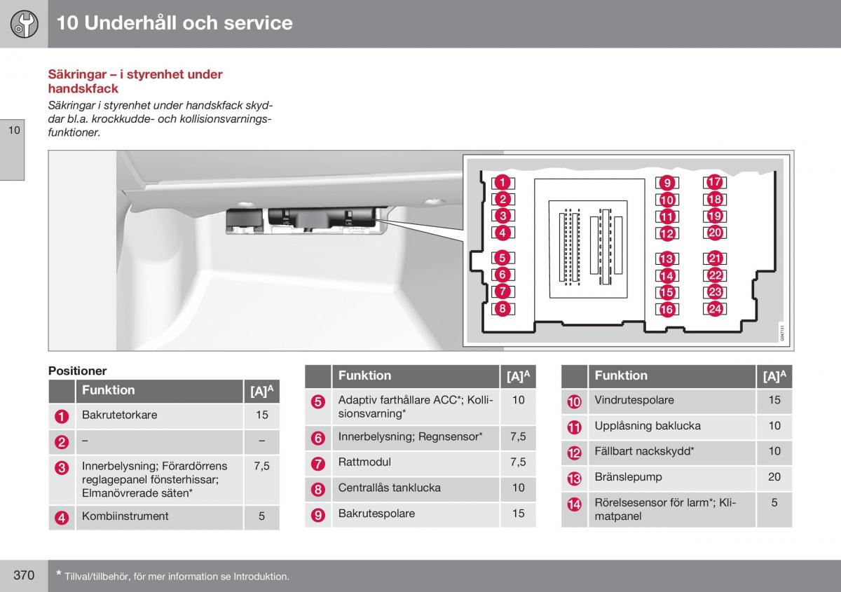 Volvo XC70 Cross Country II 2 instruktionsbok / page 372