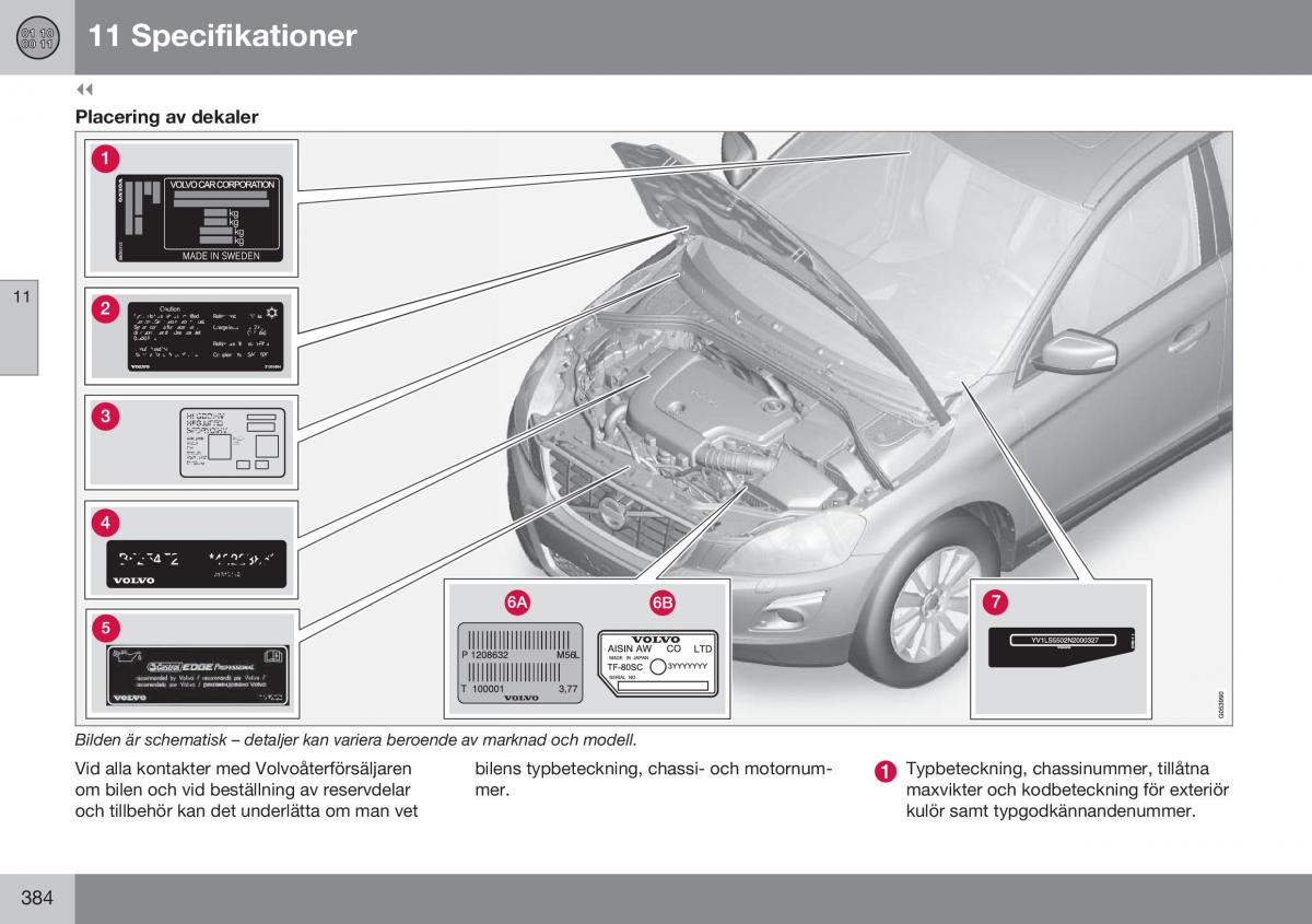 Volvo XC70 Cross Country II 2 instruktionsbok / page 386