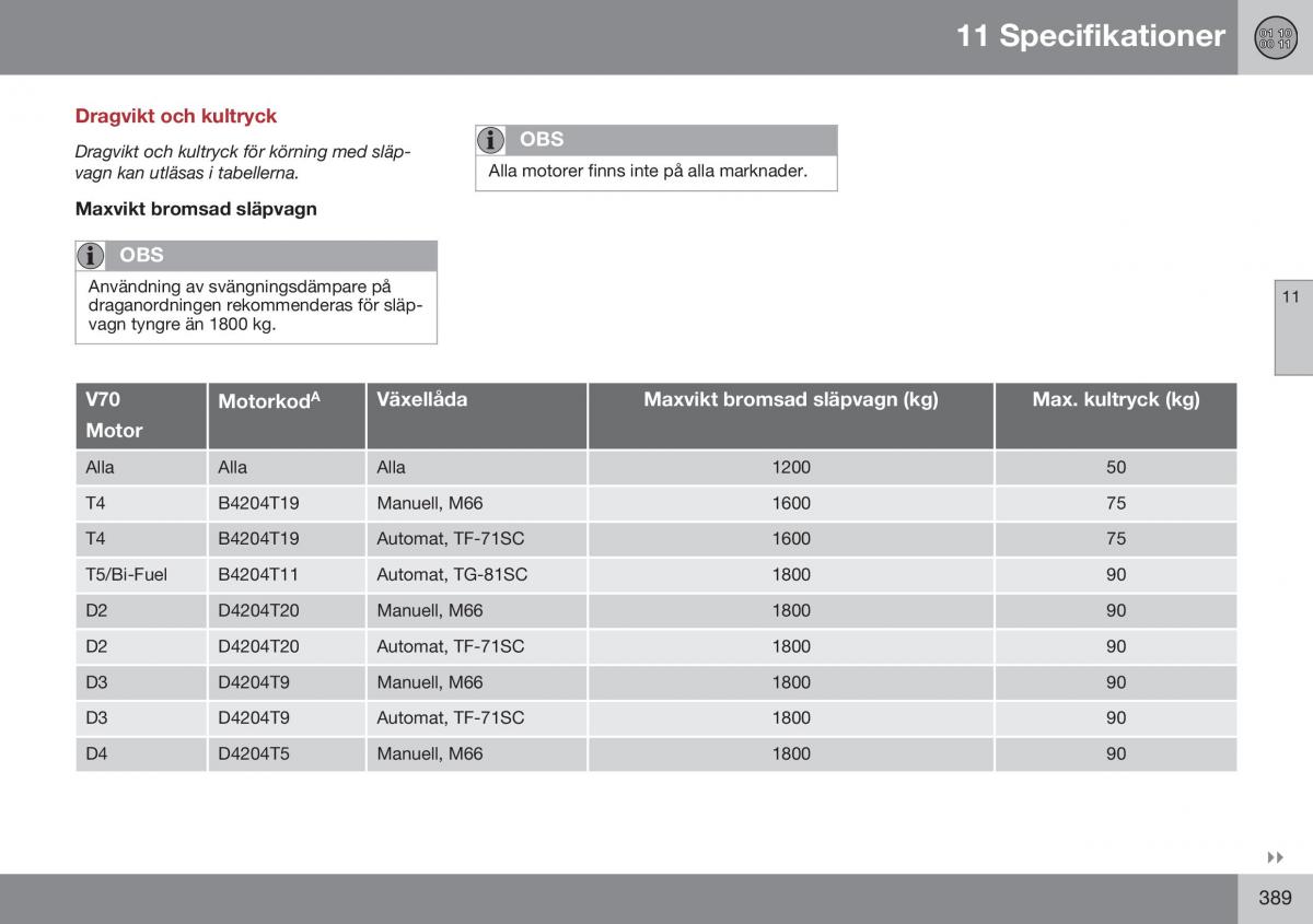 Volvo XC70 Cross Country II 2 instruktionsbok / page 391