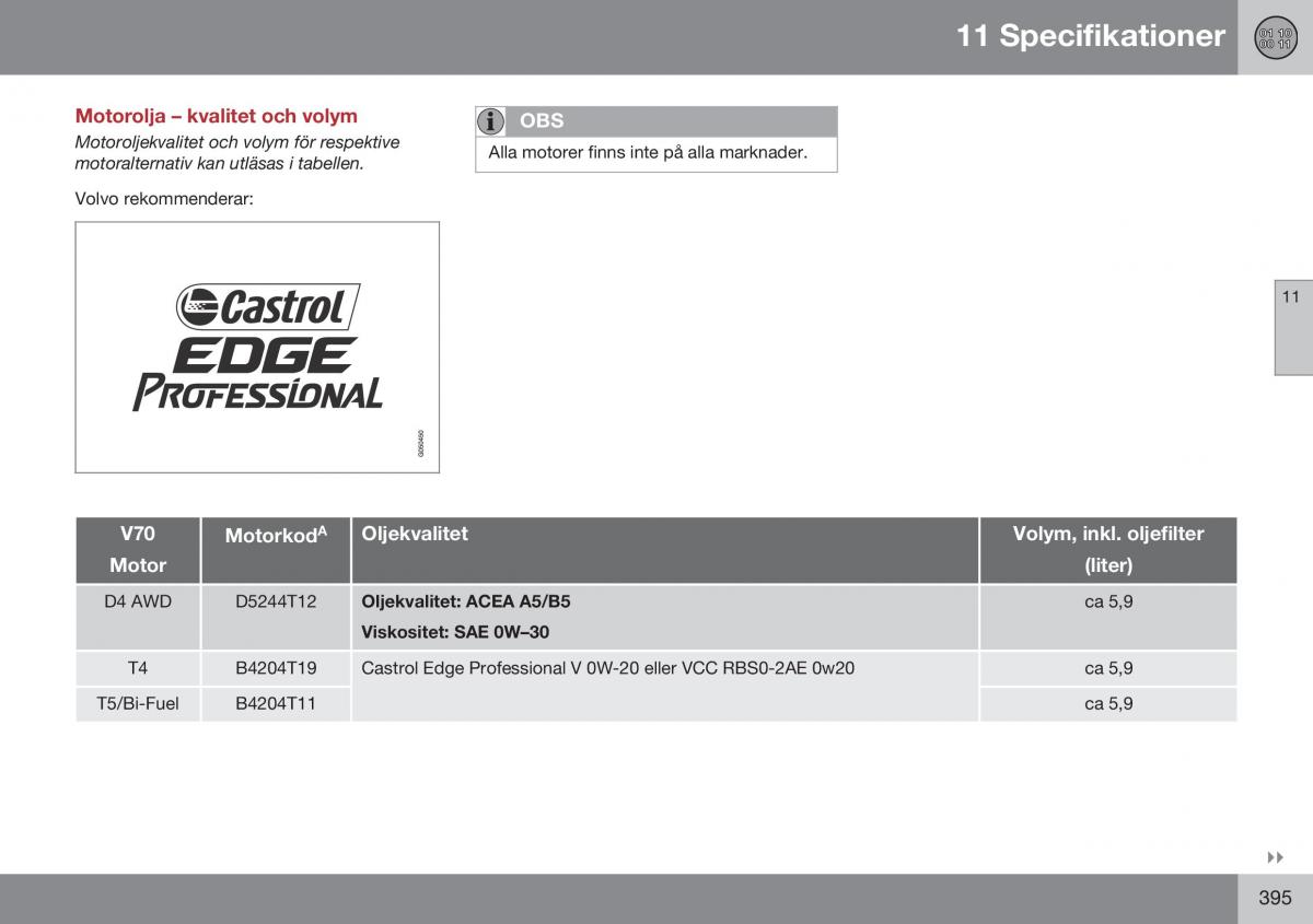 Volvo XC70 Cross Country II 2 instruktionsbok / page 397