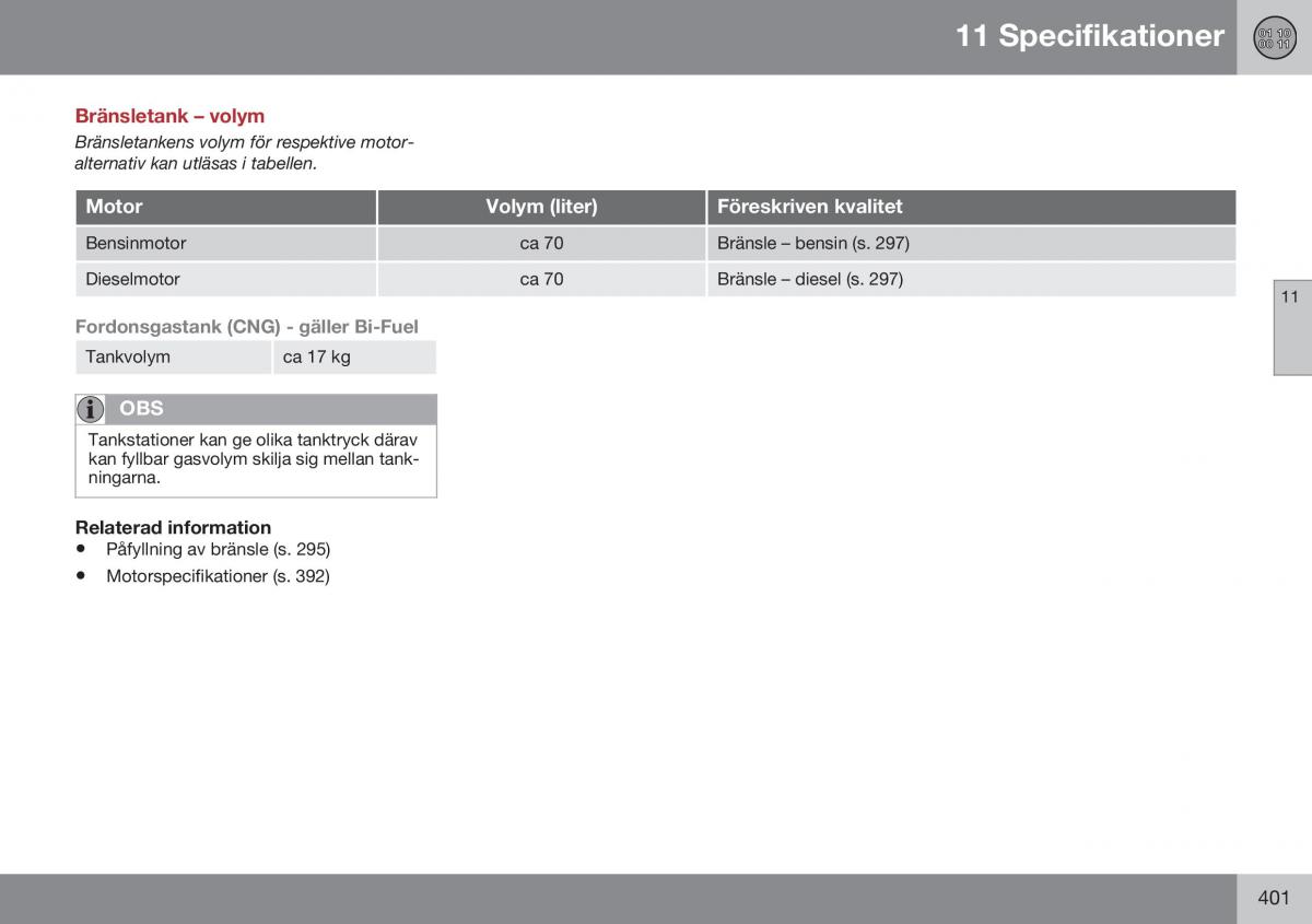 Volvo XC70 Cross Country II 2 instruktionsbok / page 403