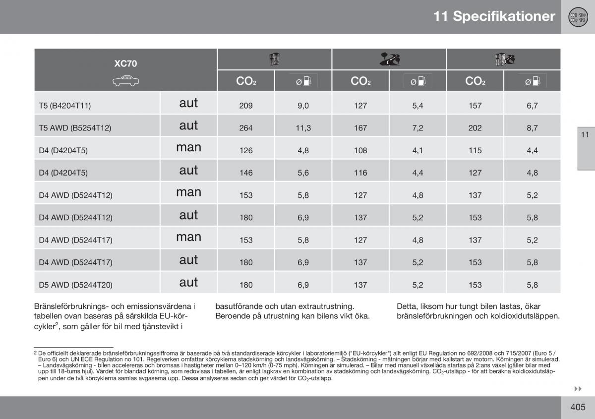 Volvo XC70 Cross Country II 2 instruktionsbok / page 407