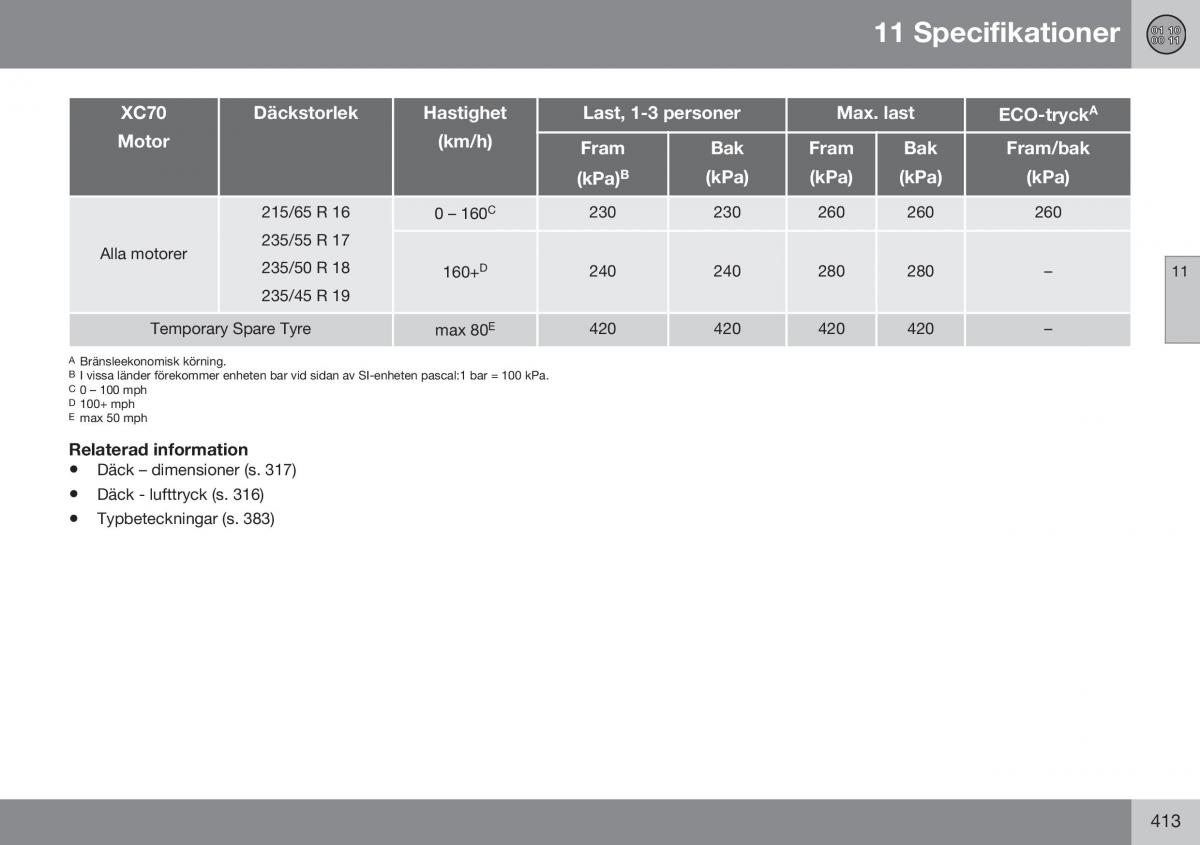 Volvo XC70 Cross Country II 2 instruktionsbok / page 415