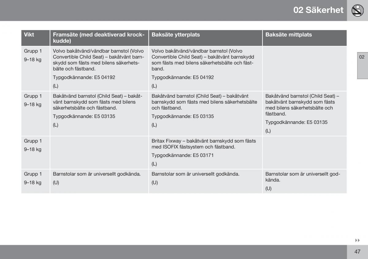 Volvo XC70 Cross Country II 2 instruktionsbok / page 49