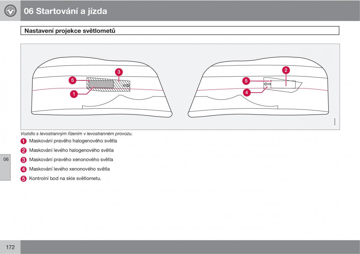 Volvo XC90 I 1 navod k obsludze / page 174