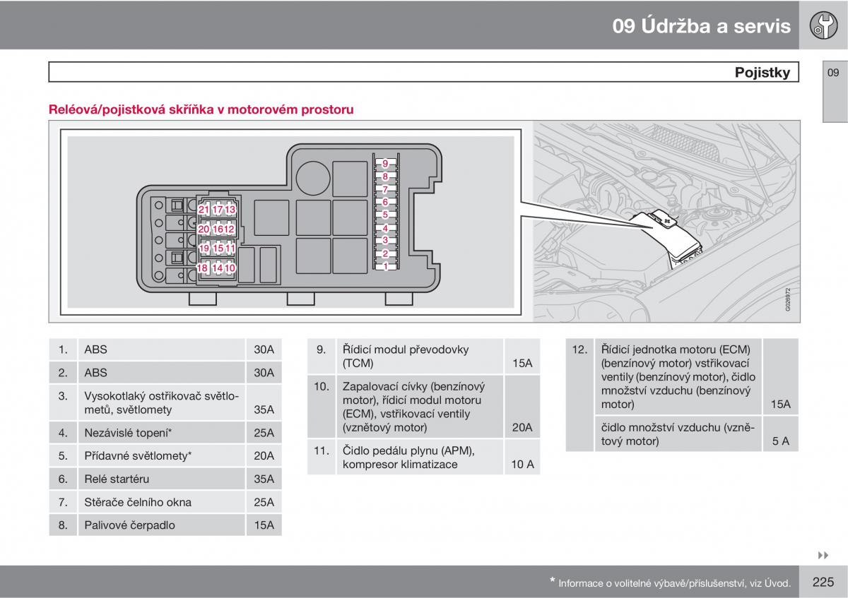 Volvo XC90 I 1 navod k obsludze / page 227