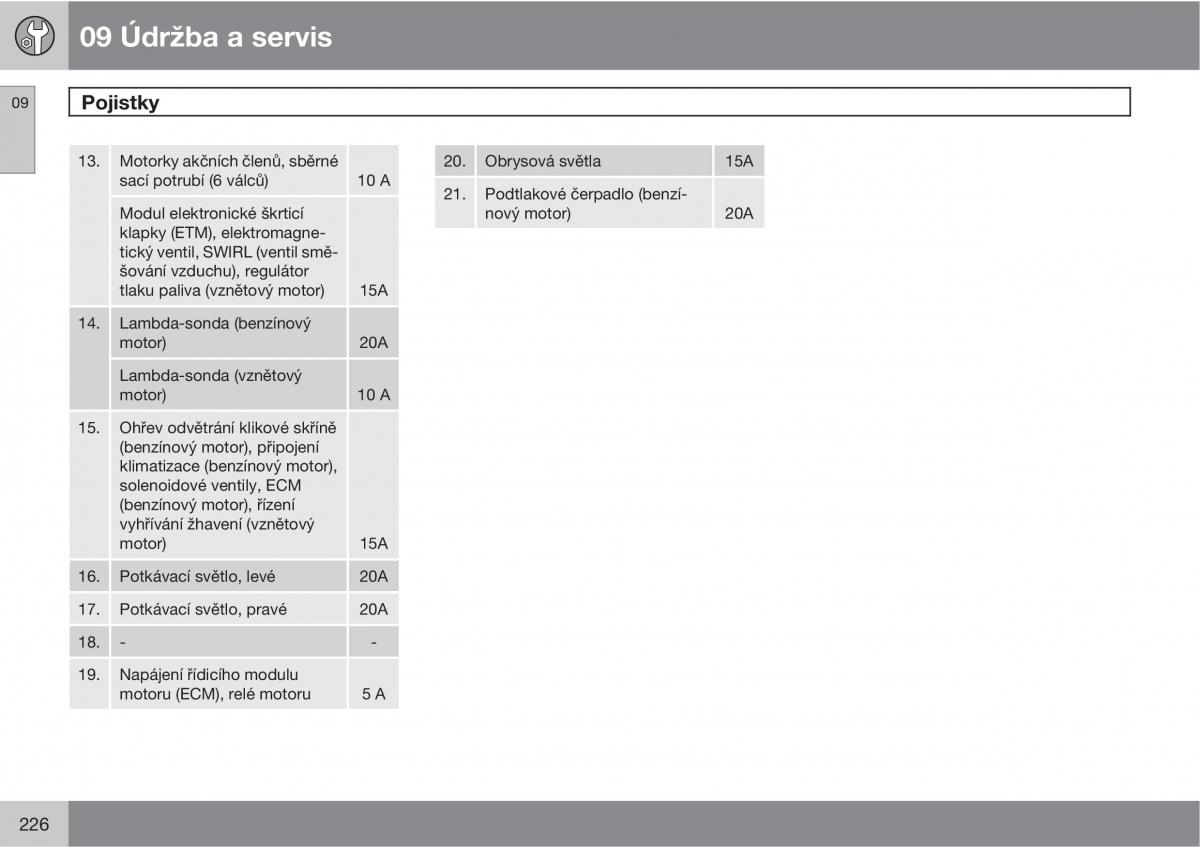 Volvo XC90 I 1 navod k obsludze / page 228